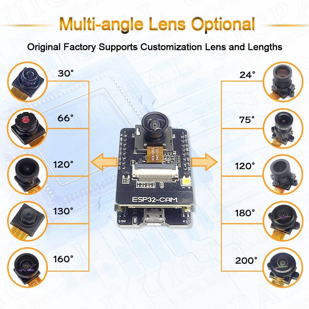 Camera Modules